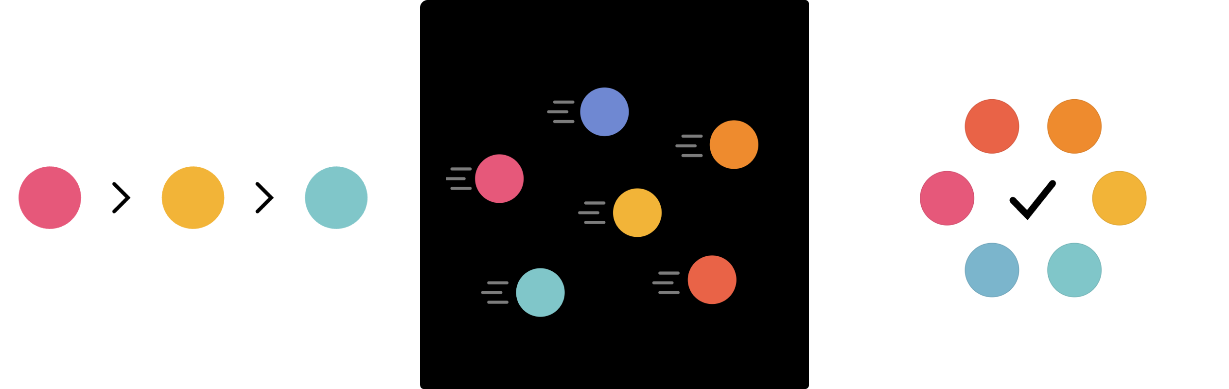 Original Highlight visuals