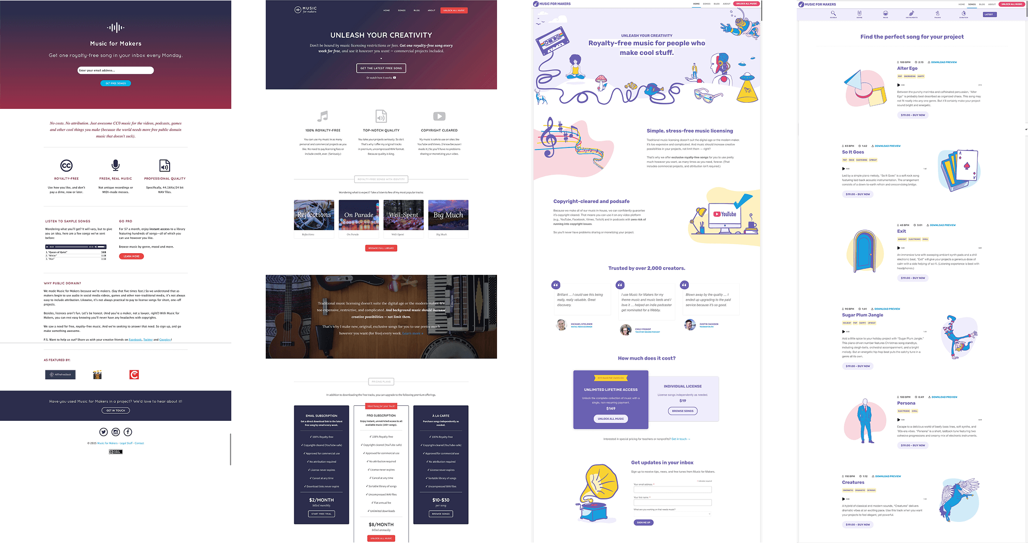 Music for Makers old screenshots